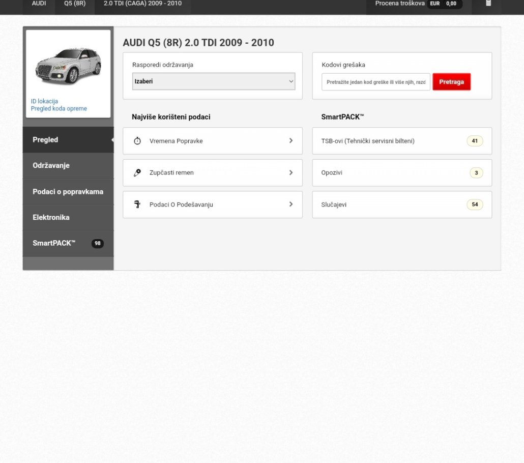 Haynes Pro  (Autodate online) abonim 1 vite