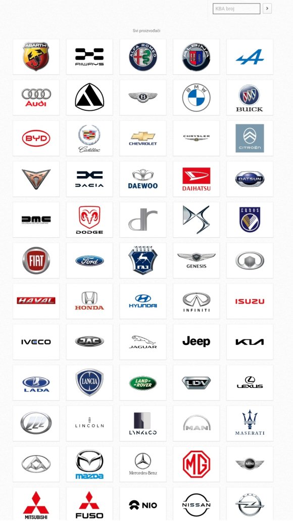 Haynes Pro  (Autodate online) abonim 1 vite